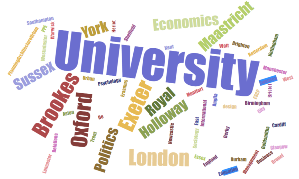 St Clare's Oxford - pripremna akademska godina za upis na studij u inozemstvu