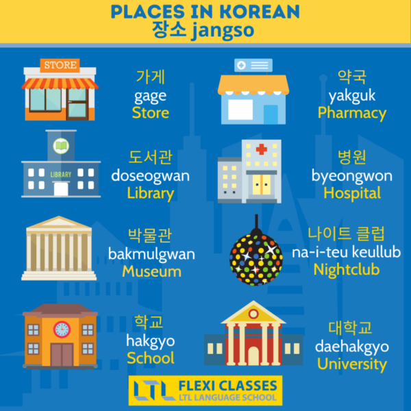 Ljetna škola korejskog jezika LTL Seul 11-17 god., 10.6.-5.8.2024.